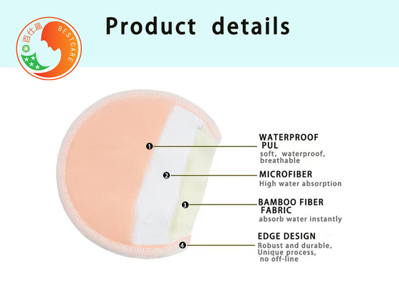 Flat Breastfeeding Pads Washable 12cm 14cm Nipple Milk Crinkle Free Soft Wearable ODM